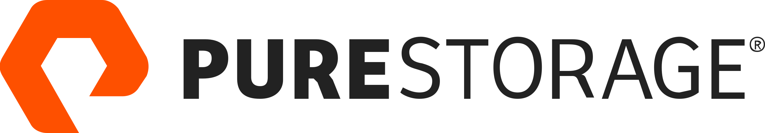 Forcepoint